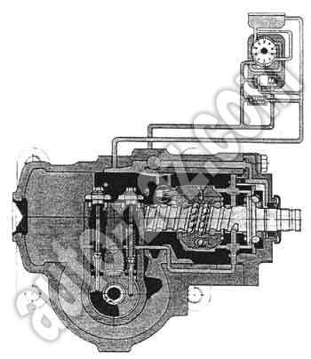 Схема работы гидроусилителя Tata 613